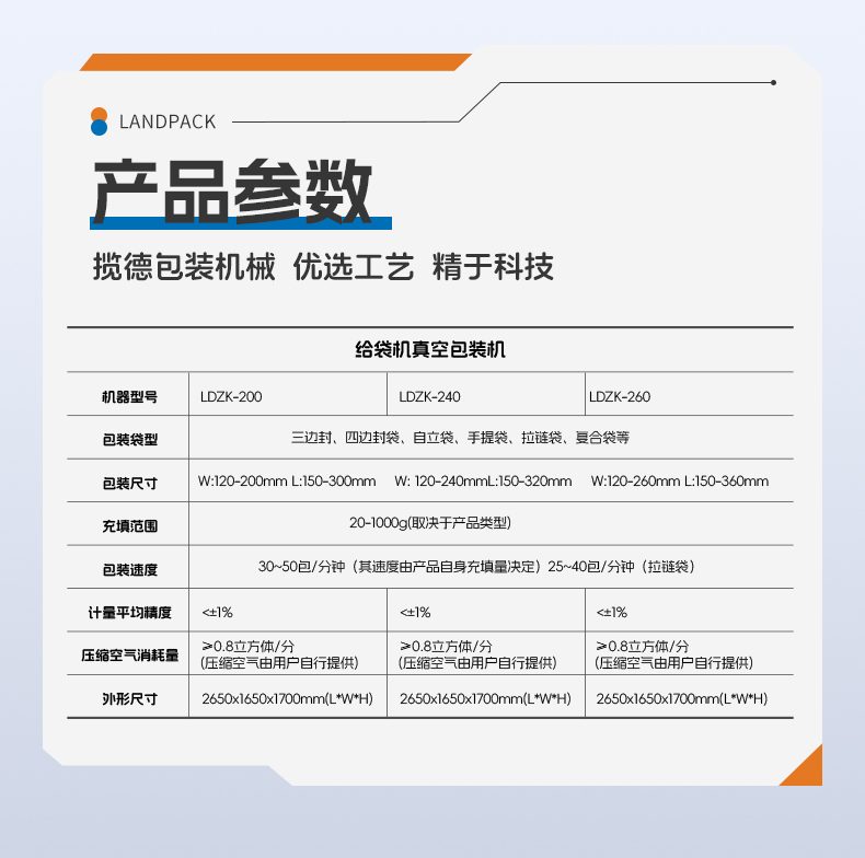 1741934044904503.jpg LDZK240雙轉(zhuǎn)盤真空包裝機+真空泵+冷水機+蒜頭+家利-詳情頁_06.jpg