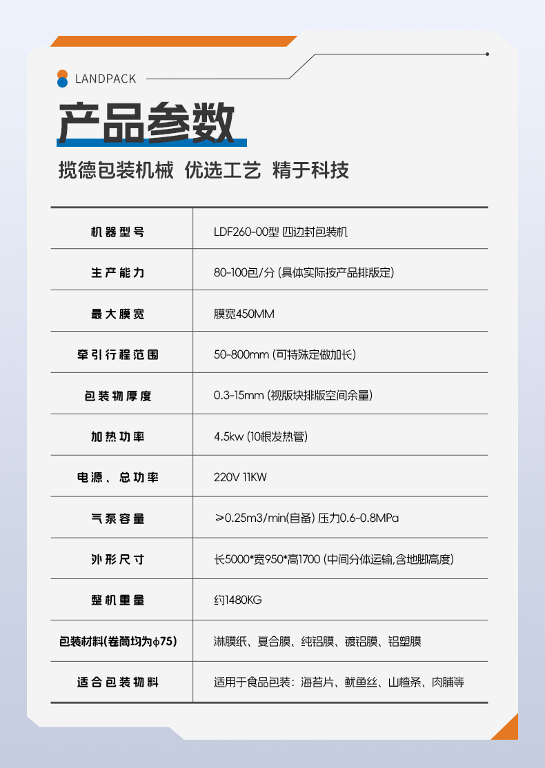 1763369409707900.jpg 臥式四邊封+山楂條+安敏-詳情頁(yè)_06.jpg